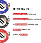 Inertia Wave Ropes - Gronk Fitness Edition Gronk Fitness Products Variant(s) - Color 616wRV3s4wL._AC_SL1080