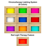 Chromotherapy lighting chart with nine colors plus red light therapy