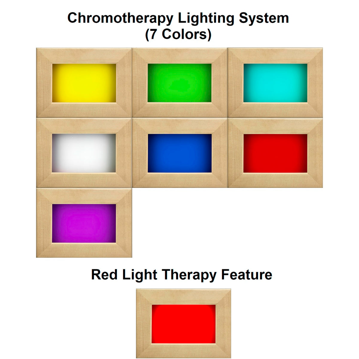 Chromotherapy lighting chart with seven colors plus red light therapy